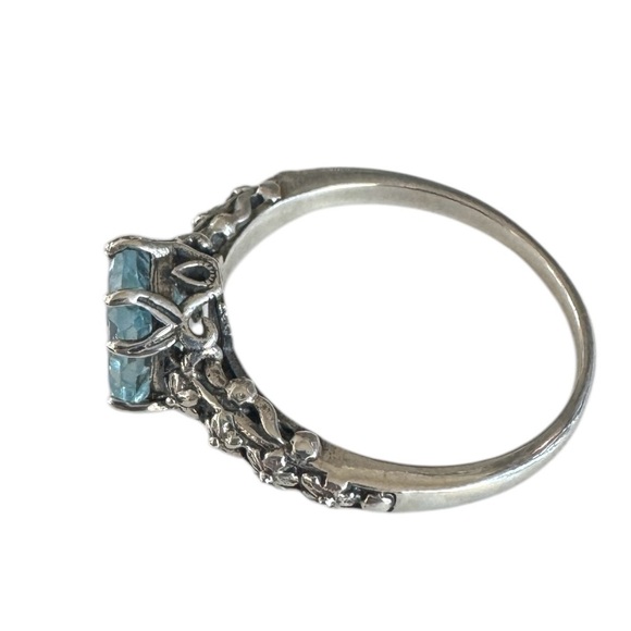 Sky Blue Topaz Sterling Silver Ring (9) - Picture 8 of 12